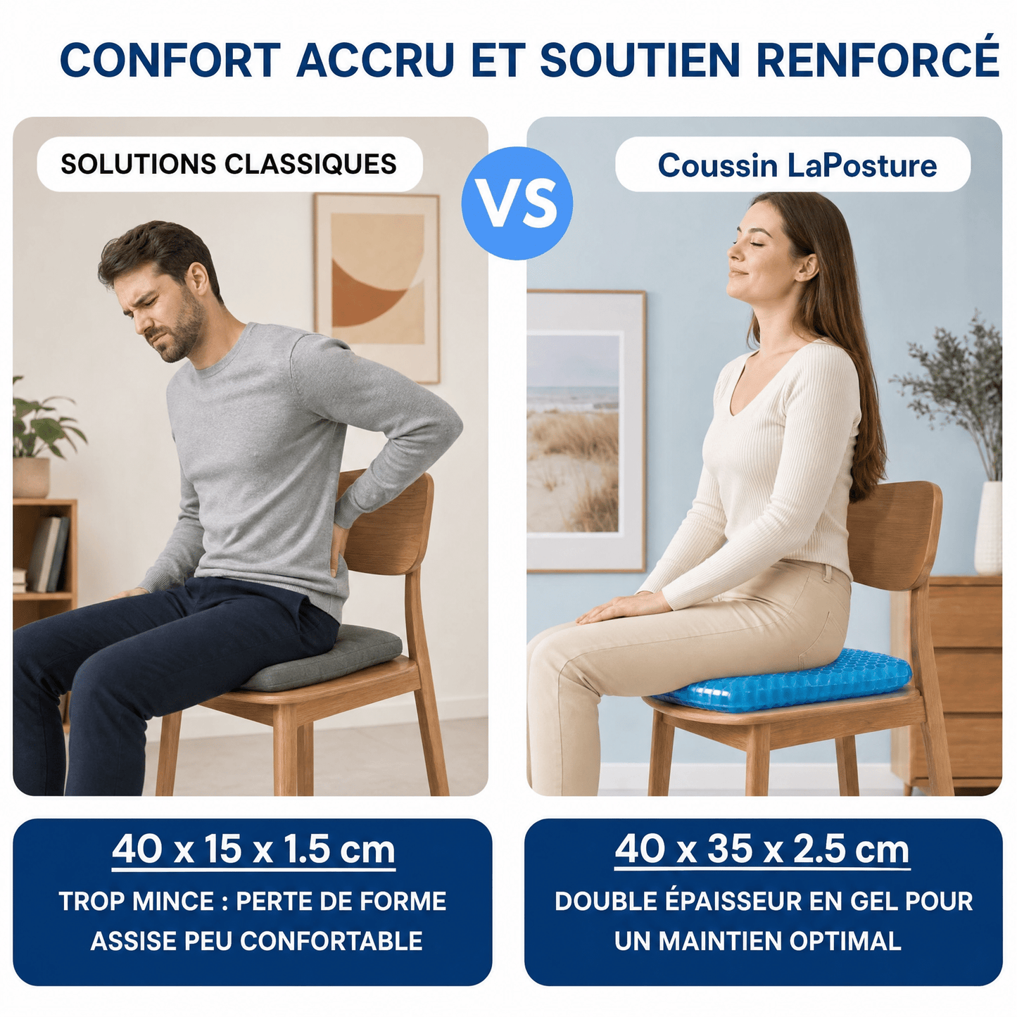 Coussin En Gel LaPosture.fr - LaPosture.fr