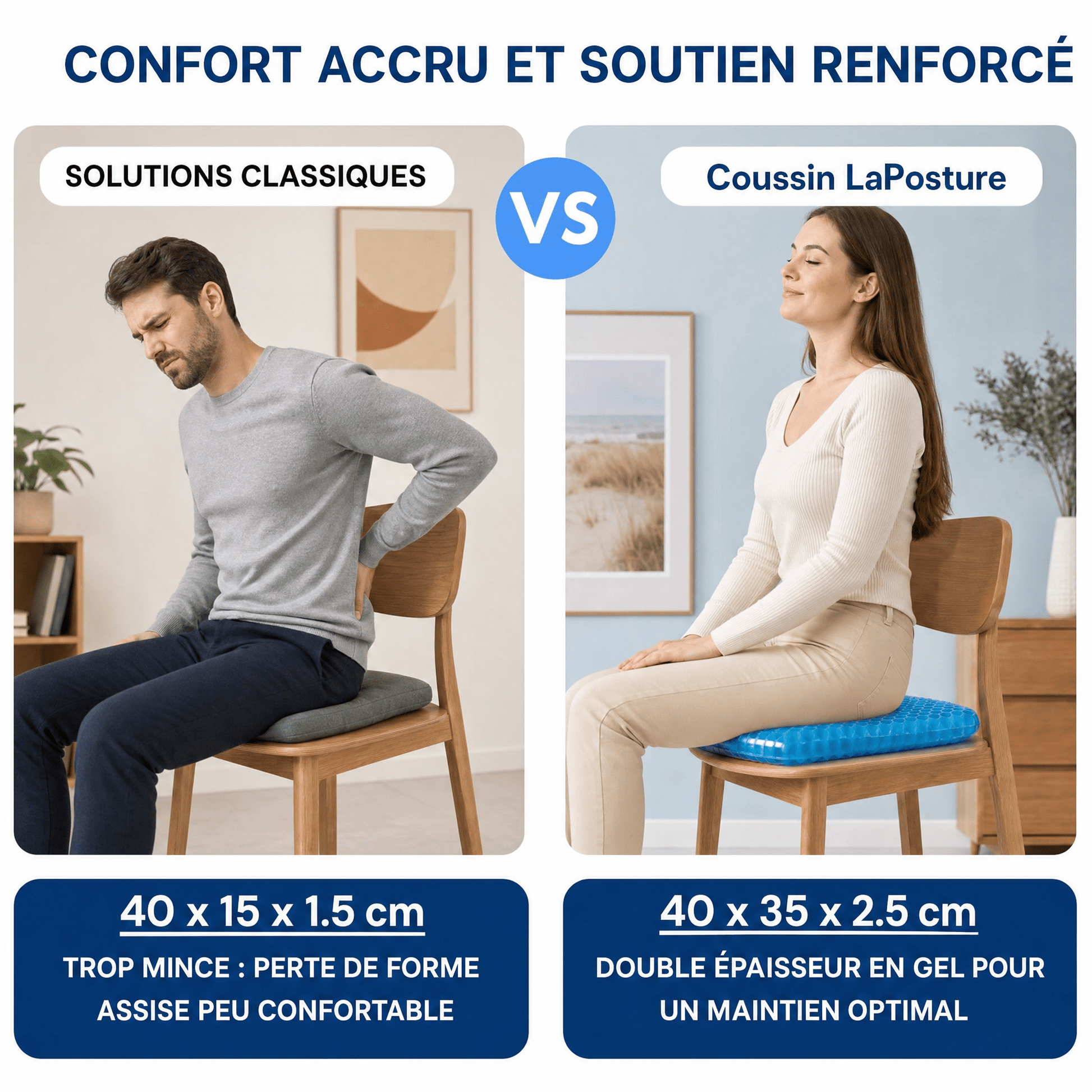 Coussin En Gel LaPosture.fr - LaPosture.fr