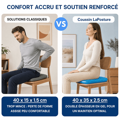 Coussin En Gel LaPosture.fr - LaPosture.fr